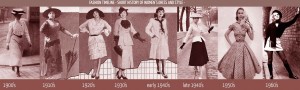 Fashion-Timeline-History-of-Womens-Dress-and-Styles-1900-to-1969