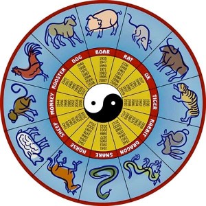 chinese-astrological-signs-chart_1390018338