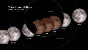 total-lunar-eclipse-april15-lro
